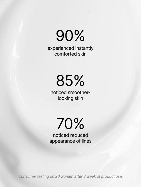 Retinoid-Mimetic Activator Serum